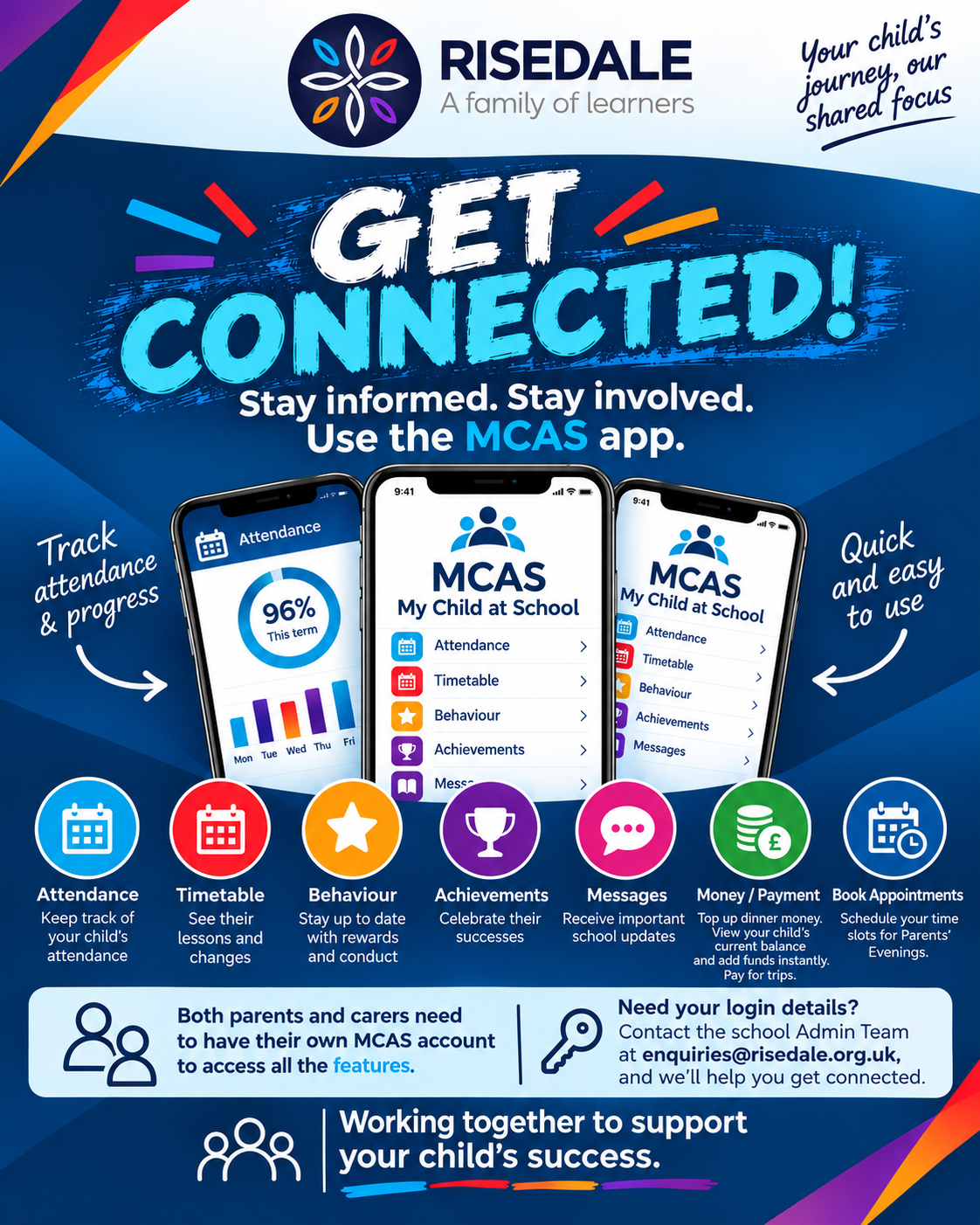 MCAS App Connection Poster